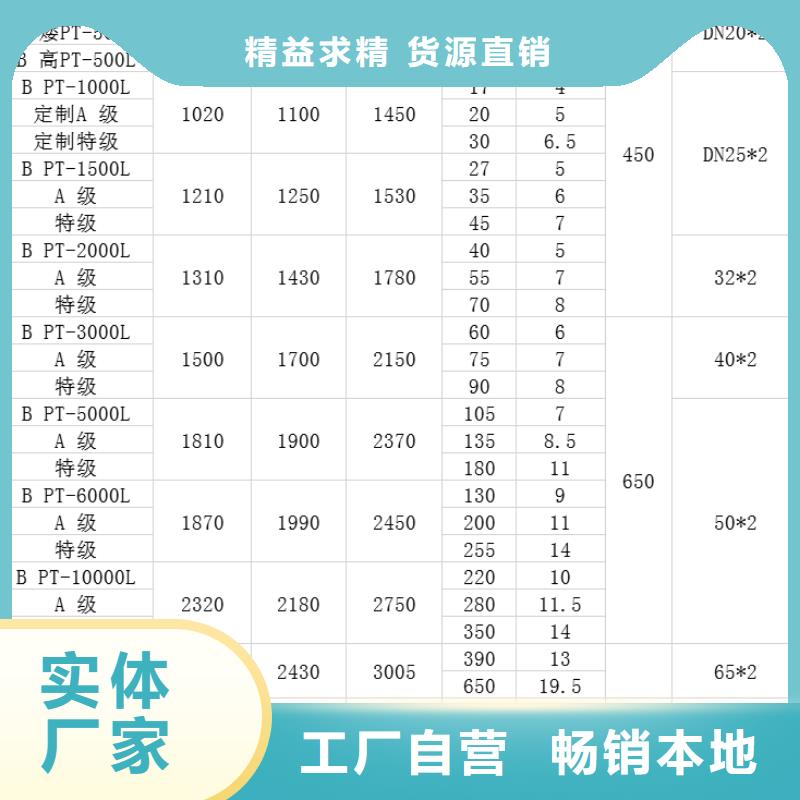 塑料水箱防潮板实拍品质保障本地品牌
