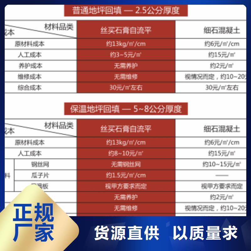 石膏自流平_注浆料多种优势放心选择[本地]制造商