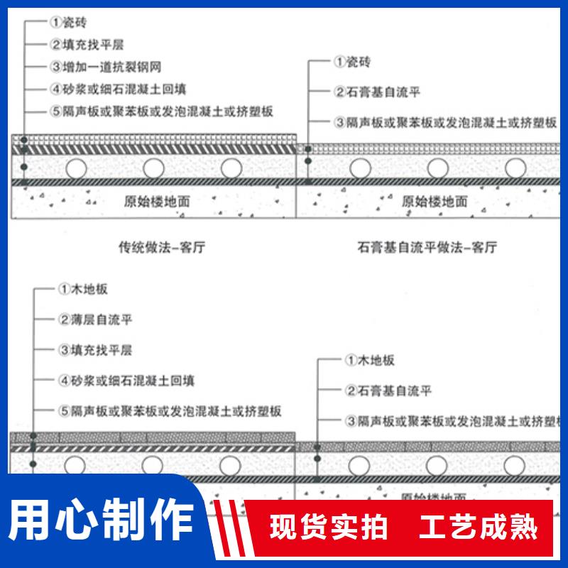 石膏自流平注浆料生产厂家【当地】供应商