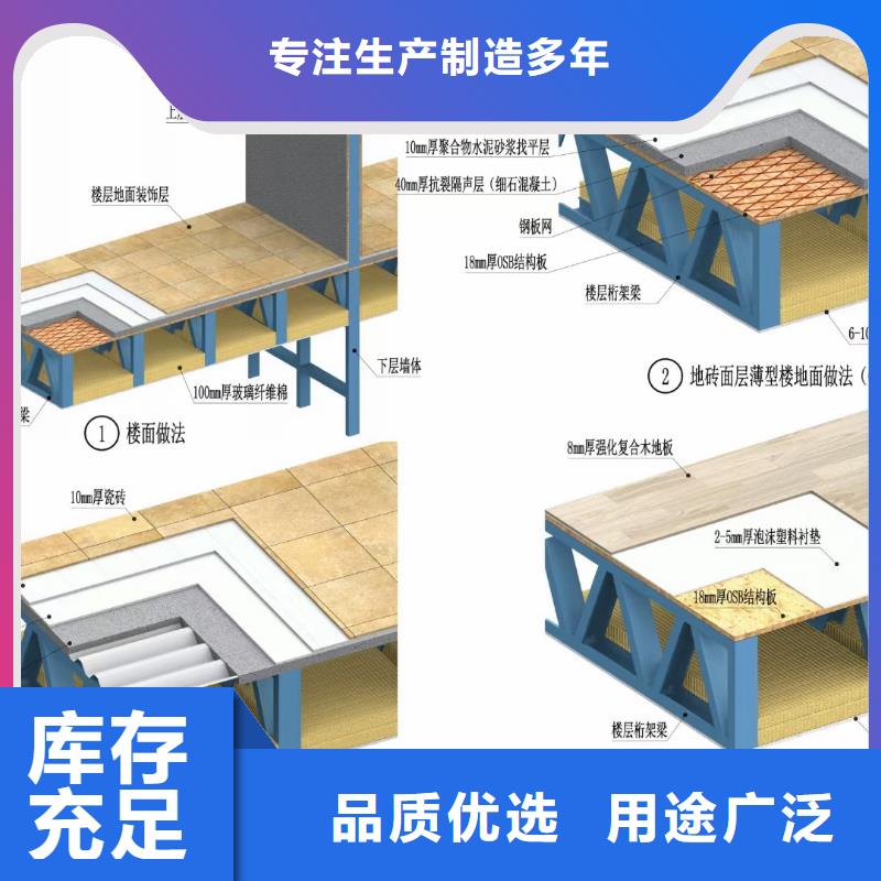 【6,轻钢房屋层层质检】[当地]制造商