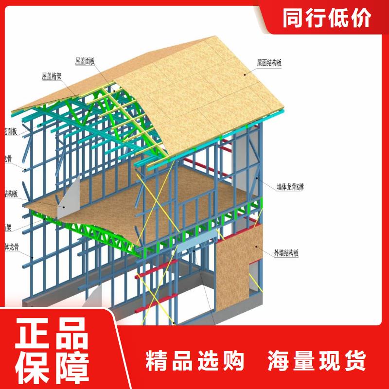现代风格轻钢别墅轻钢别墅根据要求定制厂家直销