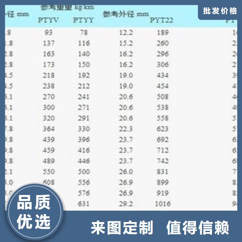 【铁路信号电缆_信号电缆供应采购】多年行业积累