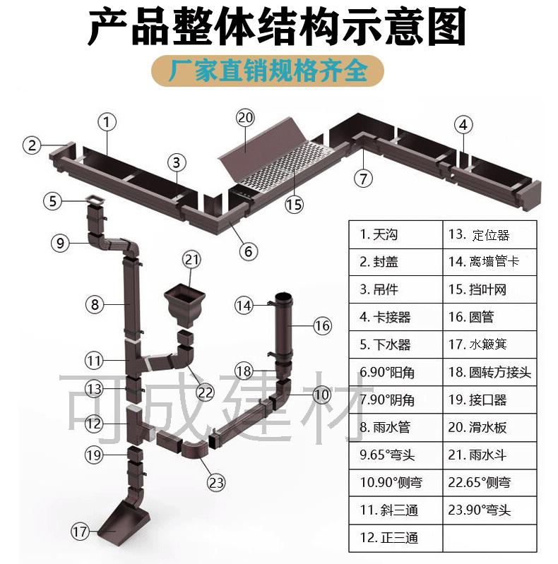 铝合金K型滴水槽生产厂家专注质量