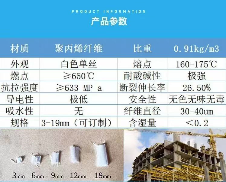 螺旋形高强高模混凝土用pva短纤维定制价格
