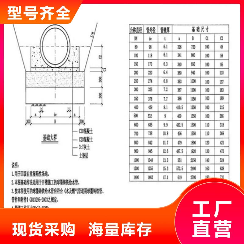 500*500方形井盖质量可靠现货销售