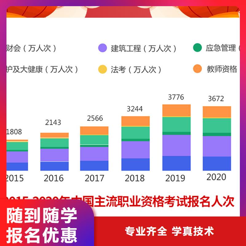 成人教育加盟消防工程师考证理论+实操正规培训