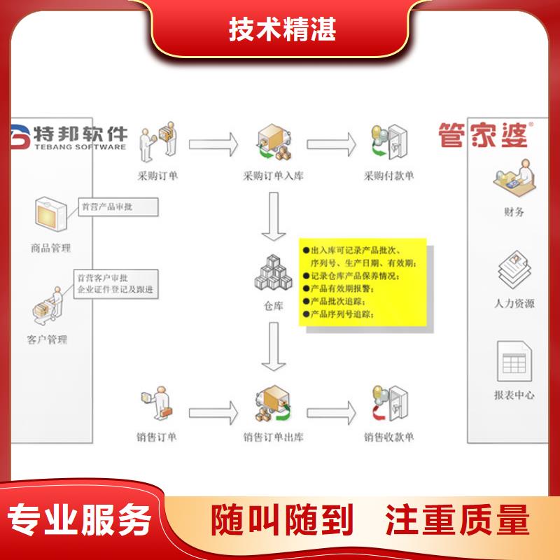 财务管理软件哪家好管家婆软件小微企业用不限用户