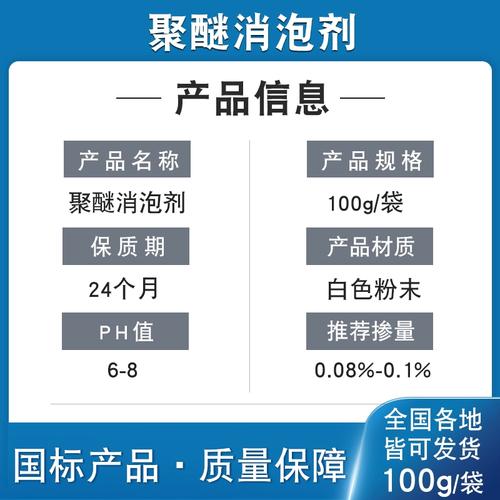 消泡剂当地货源