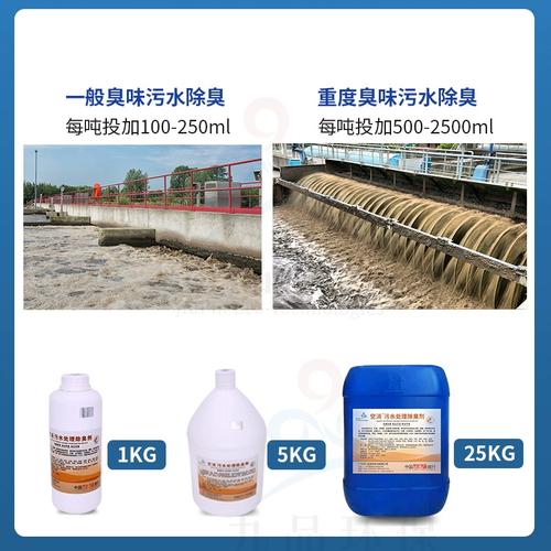  除臭剂真正让利给买家
