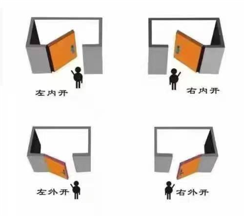 2mm铅板厂家价格